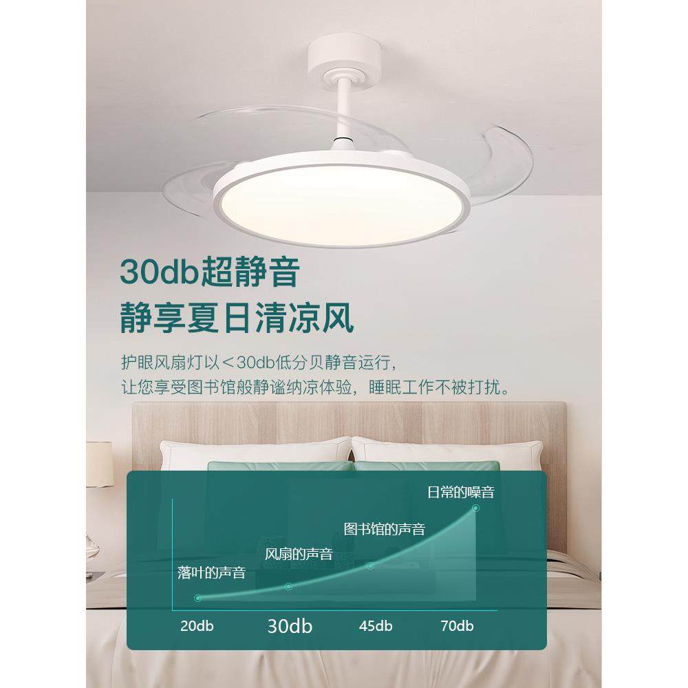 全光谱护眼风扇灯2025新款超薄静音餐厅卧室家用一体隐形吊扇灯,淘宝优惠券,粉丝福利购,淘宝优惠卷