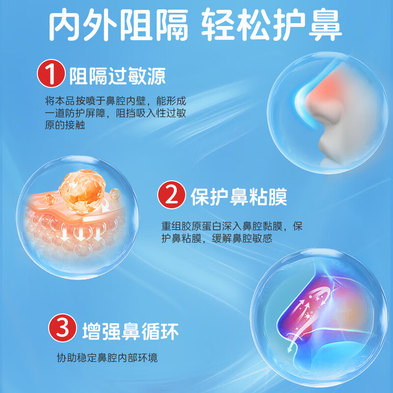 海水鼻腔喷雾儿童清洁过敏鼻炎洗鼻出血鼻窦炎鼻息肉鼻干痒鼻塞qx - 图2