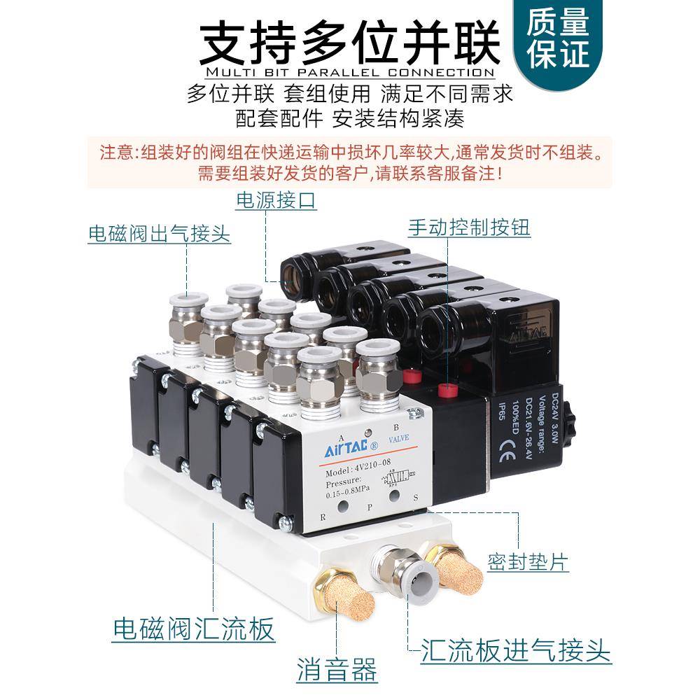 亚德客电磁阀4V110-15/4V210-8/4V310-10/4V410-15/4V220/DC24V - 图0