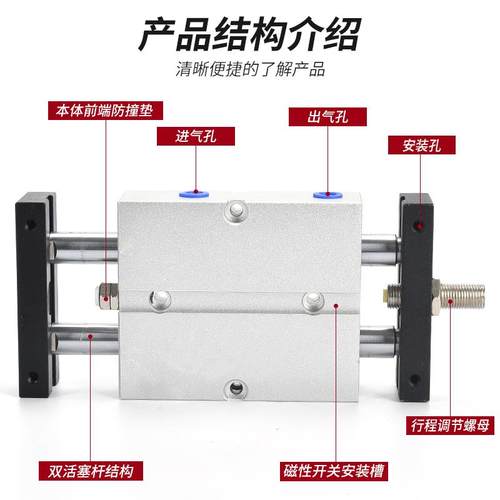 气动双轴双杆TNJ行程可调气缸10-16-20-25-32/30-40-50-75-100-S - 图2