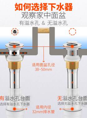面盆洗手池洗脸盆304不锈钢下水器玻璃台盆去水器落水管弹跳配件