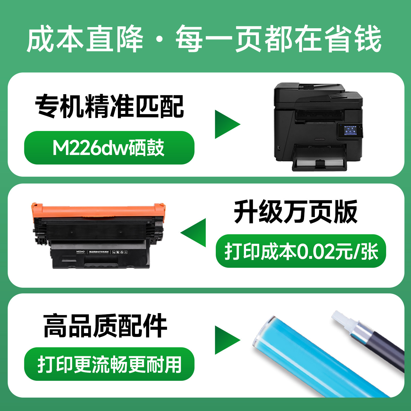 适用惠普226dw硒鼓 M226dw墨盒HP LaserJet Pro MFP M226dw激光打印机碳粉盒易加粉CC388A墨粉墨道官方旗舰店,淘宝优惠券,粉丝福利购,淘宝优惠卷