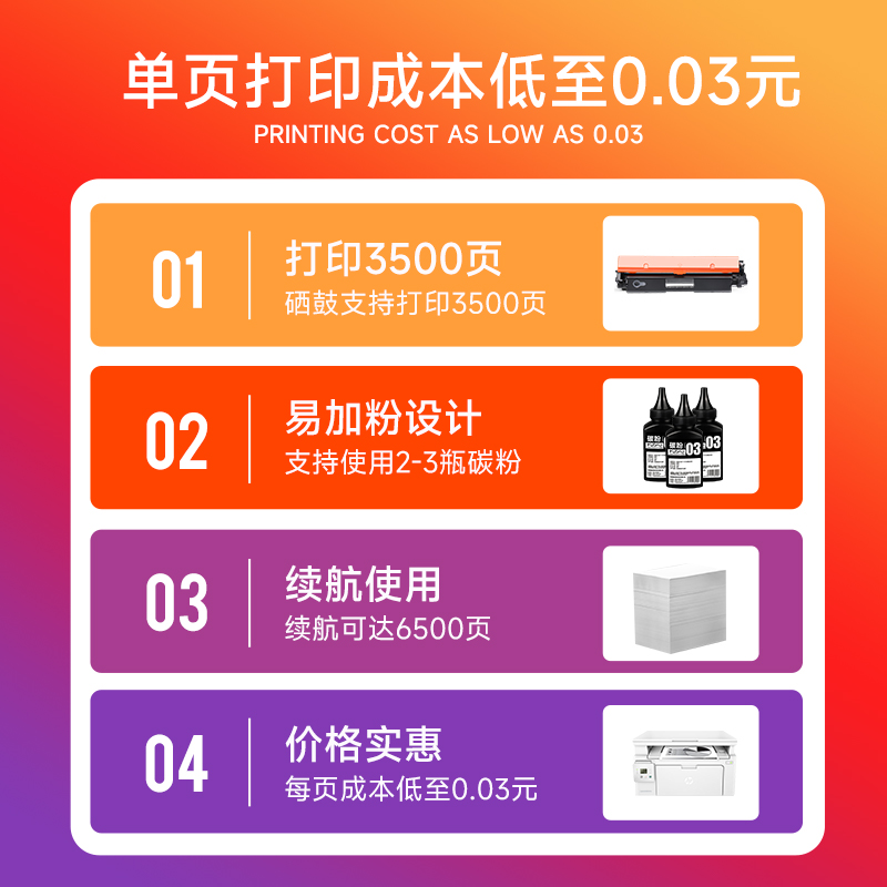 惠普m148fdw硒鼓适用惠普m148dw硒鼓打印机墨盒 hp laserJet pro 118dw m149fdw粉盒 CF294A碳粉墨粉CF232A-图2