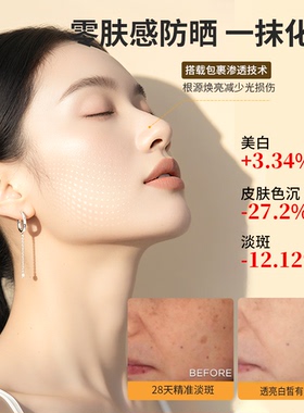 烈护SUNPRO水感透润美白防晒乳