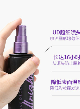 UrbanDecay衰败城市经典定妆