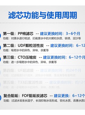 净水器滤芯通用家用前三级10寸韩式快接PP棉活性炭净水机过滤配件