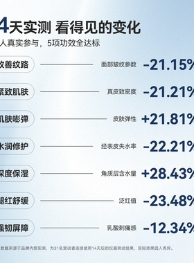 丝素蛋白修护面膜深度修护舒缓