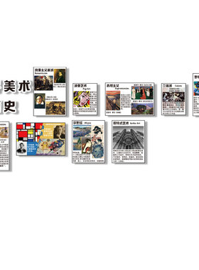 美术教室布置装饰培训班构挂画室世界简史环创墙纸