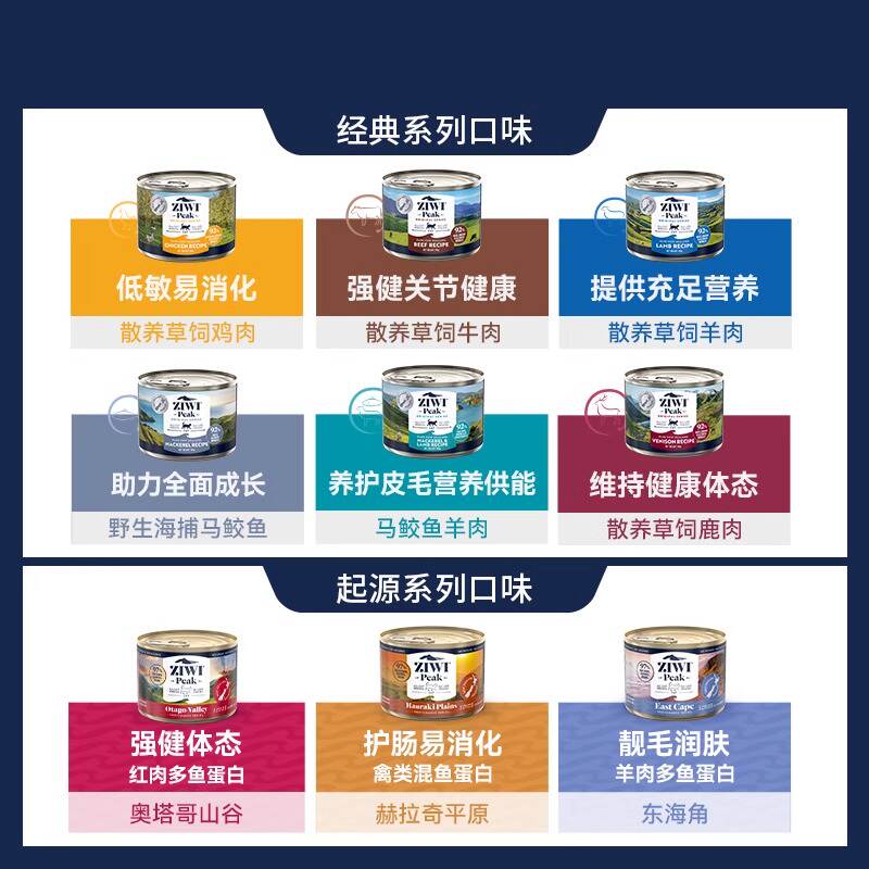 商品缩略图 3