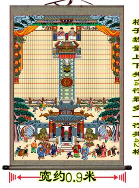 不褪色布供奉祖先老祖宗家谱族谱挂画轴老式家堂轴子宗谱祠堂神位