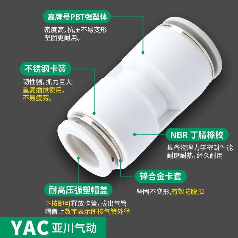 快速接头白色PU直通6 4 8 10mm PE PY三通PG PEG PW变径气管快插 - 图0