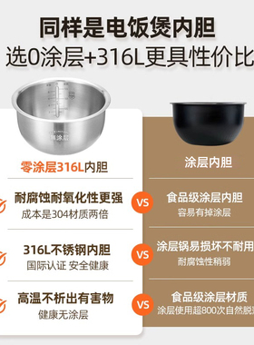 凌云倍316L不锈钢内胆适用格力大松IH电饭煲4升GDCF-40X60CA/X63C