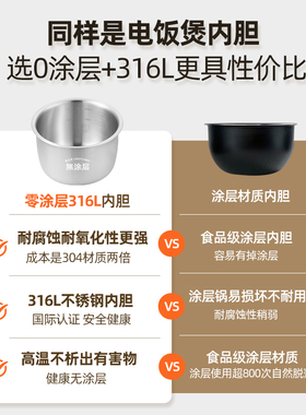 凌云倍316L不锈钢适用美的电饭煲1.6升内胆MB-YN161/WYN165/FS165