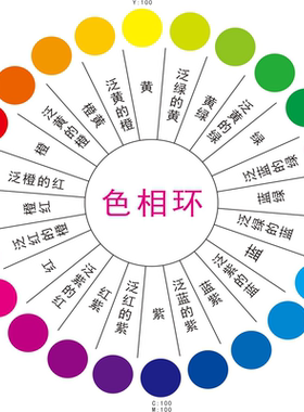 三原色色环海报展板写真喷绘贴纸色彩搭配调色环24色相环图贴图
