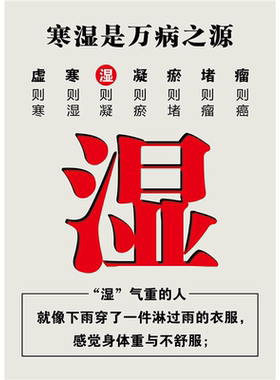 女性女生女人湿气重的表现对应的症状男性墙挂图海报印制展板墙贴
