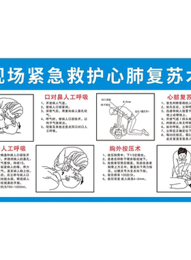 全民CPR心肺复苏术步骤示意知常识宣传贴纸挂图海报印制KT板