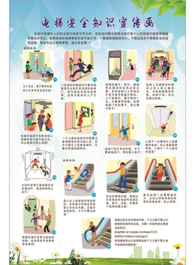 电梯客梯消防安全知识宣传画标语标识广告贴标志牌火灾地震勿乘坐