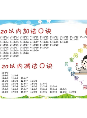20以内加减法口诀表小学生数学挂图墙贴10以内加法减法口诀海报