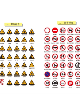 道路交通标志标线图海报展板警告标志禁止标志墙贴墙纸装饰画KT板