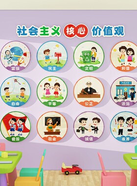 社会义核心价值观幼儿园环创题墙面装饰教室班级布置