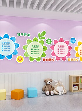 幼儿园办学宗旨立体墙贴环创主题装饰楼梯布置托管班教室墙面贴纸