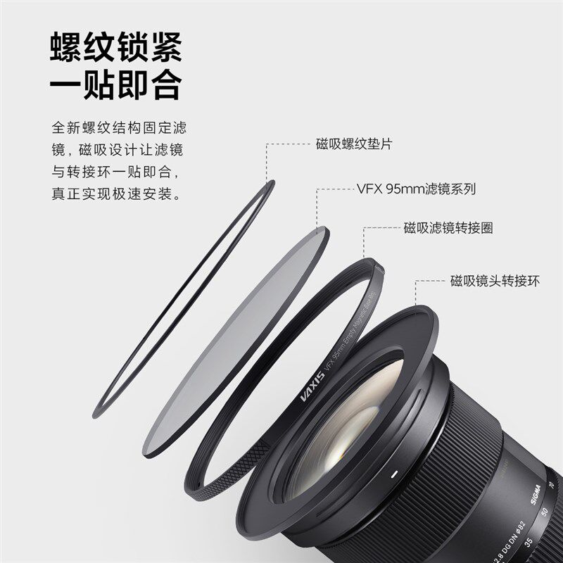 VAXIS威固滤镜磁吸转接环套装 适配67mm 72mm 77mm 82mm接口 螺纹 - 图3