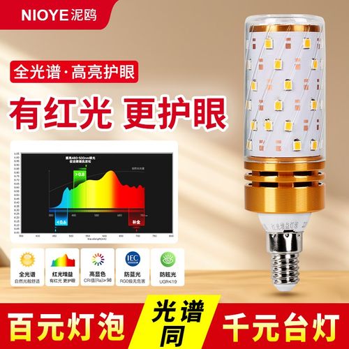 红光增益护眼灯泡学习专用吊灯高显色指全光谱玉米e14螺口led灯泡 - 图2