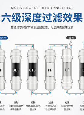 净水器滤芯六级全套通用10寸韩式快接一体超滤机活性炭过滤棉配件