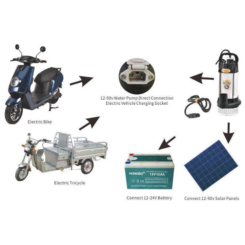 48/60v直流无刷304不锈钢直流无刷耐腐蚀耐酸碱海水潜水泵,淘宝优惠券,粉丝福利购,淘宝优惠卷