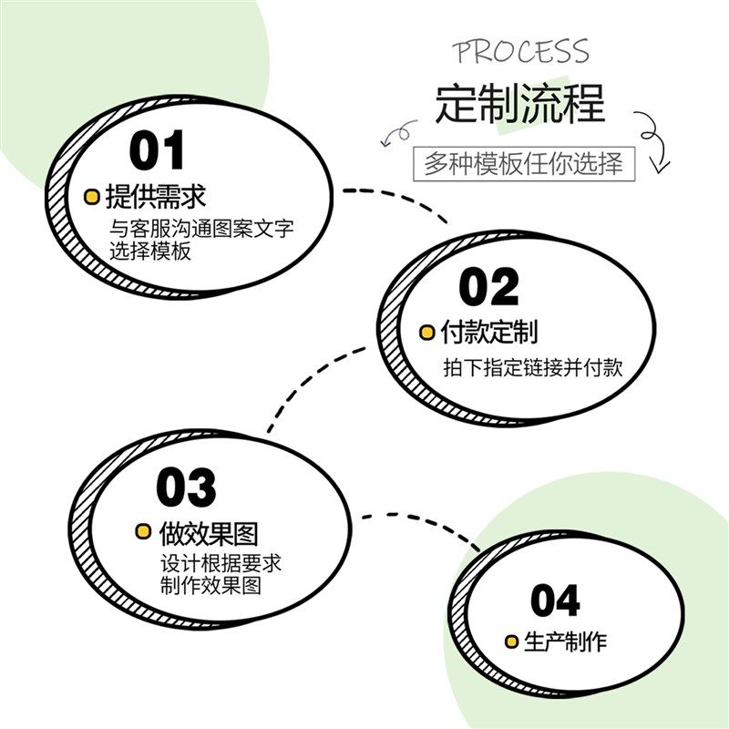 紫米饭团广告布夜市美食摆摊桌布台布地推车桌布台布路边摆摊布,淘宝优惠券,粉丝福利购,淘宝优惠卷