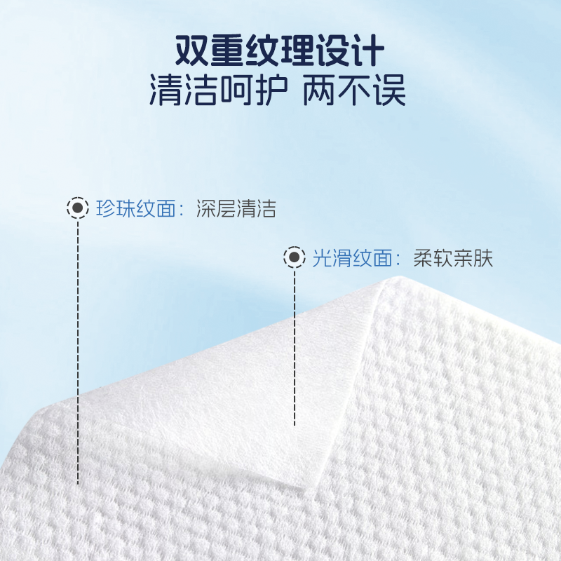 Aiwibi爱汇贝婴儿湿巾plus宝宝手口屁专用迷你湿纸巾实惠装4包/提,淘宝优惠券,粉丝福利购,淘宝优惠卷