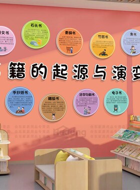 图书角布置装饰绘本馆环创阅览室儿童阅读区文化墙面贴书店吧氛围