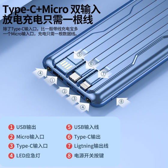 3C认证120W超级快充电宝超薄正品大容量电源100000适用于苹果安卓