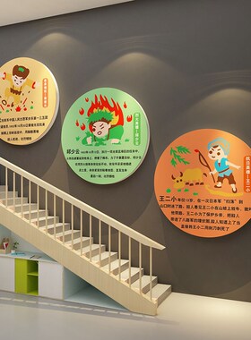 幼儿园饰环境创布置材料题成品红色文化革命英雄爱国义