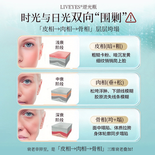 LiveYes逆光小棕瓶NADH麦角硫因