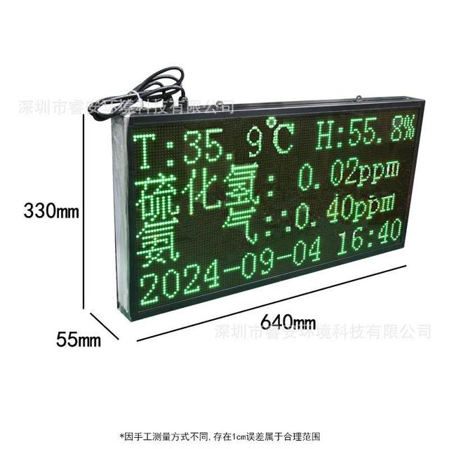 Indoor air quality monitoring screen Toilet odor detector Garbage transfer station foul odor electronic board notice board