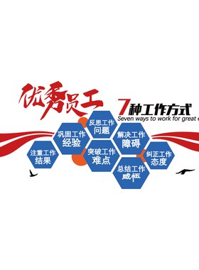 办公室企业文化墙贴纸3d立体员工激励志标语装饰布置公司会议背景