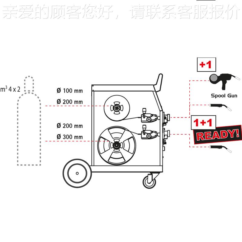 意大利二氧化碳保护焊机D-mi5g5K32TDED-MIG 532 216AC/DC MIG-00 - 图1