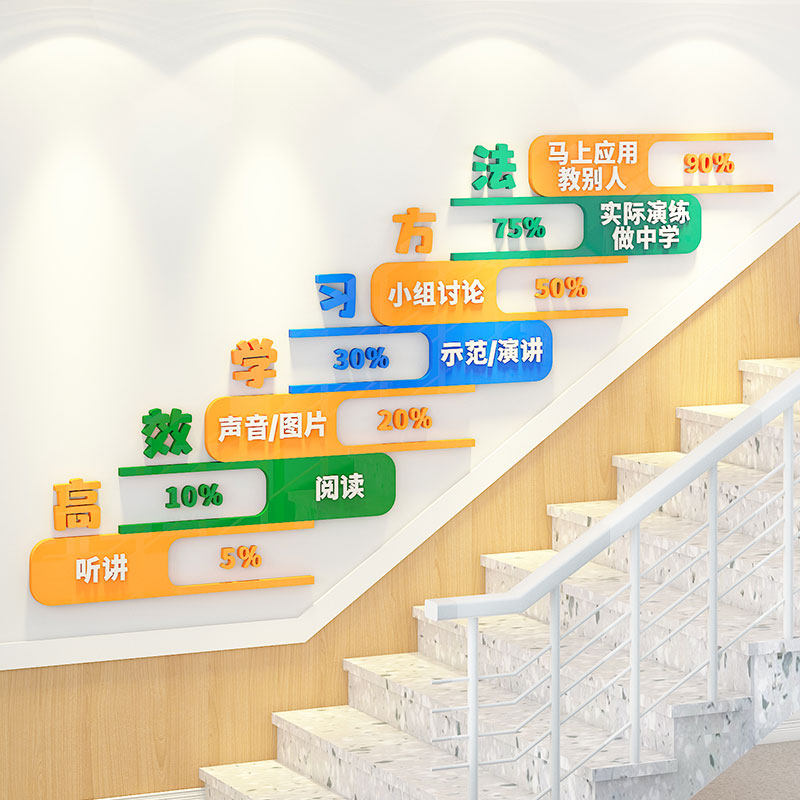 学习的阶梯墙班级布置托管班教室励志标语激励学习海报,淘宝优惠券,粉丝福利购,淘宝优惠卷