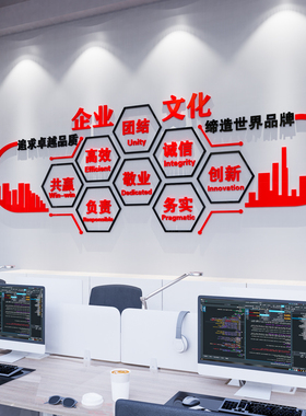 公司企业文化墙贴纸会议室激励志标语办公室背景墙面装饰品3d定制