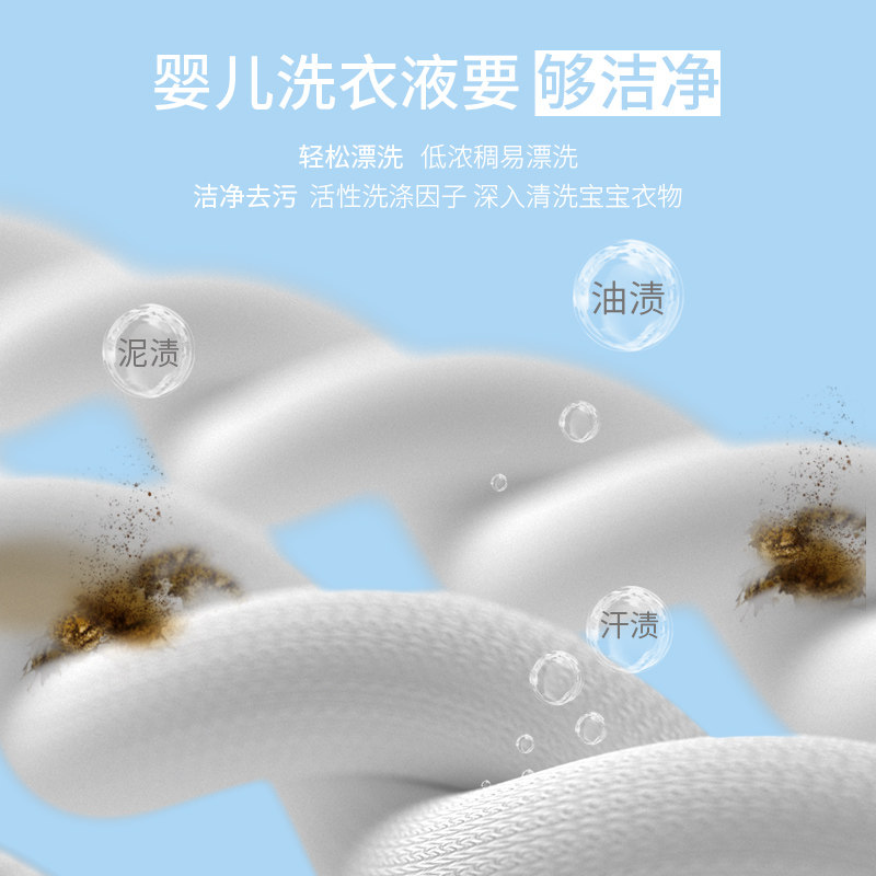 植护婴儿洗衣液儿童专研新生宝宝用内衣洗衣液强力去污母婴幼儿,淘宝优惠券,粉丝福利购,淘宝优惠卷