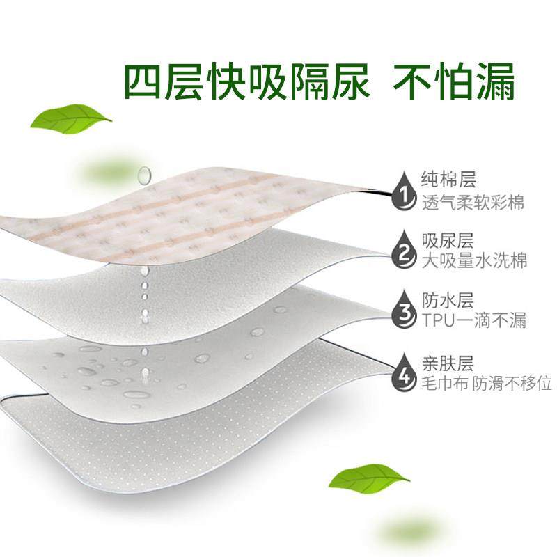 纯棉隔尿垫巾婴儿隔尿巾隔屎巾尿垫尿布非一次性可洗幼儿园床专用,淘宝优惠券,粉丝福利购,淘宝优惠卷