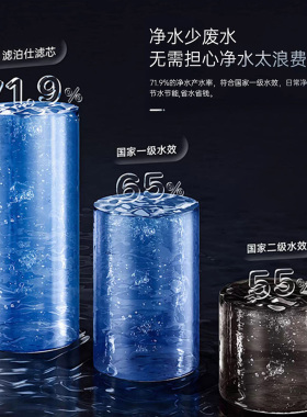 滤泊仕适配美的豌豆MRC2082滤芯