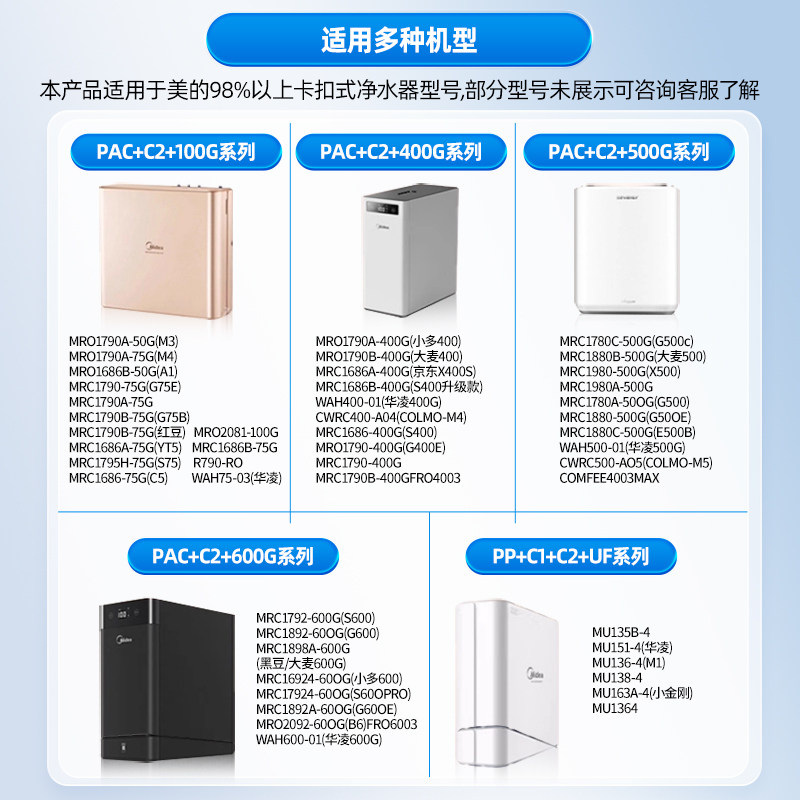 通用美的comfee净水器滤芯FRO4003/6003净水机PAC/C/RO反渗透滤芯