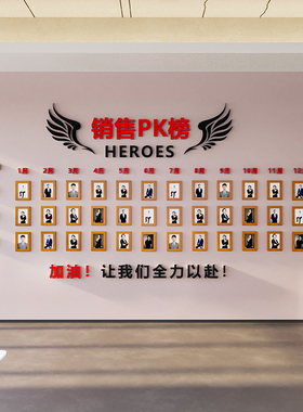 销售公司员工业绩榜墙团队励志企业文化照片墙装饰相框
