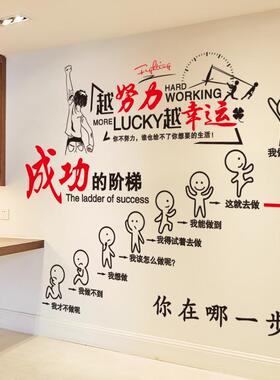 高考励志标语贴纸办公室墙贴画班级高中教室布置装饰公司文化建设