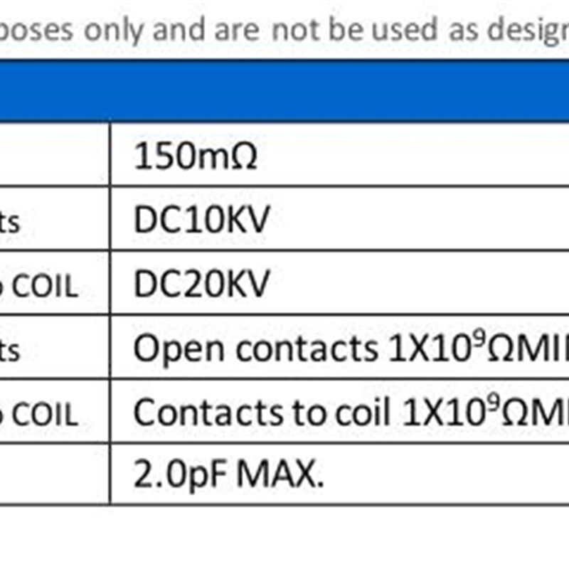 (常型)D压干簧继电器线路板W,淘宝优惠券,粉丝福利购,淘宝优惠卷