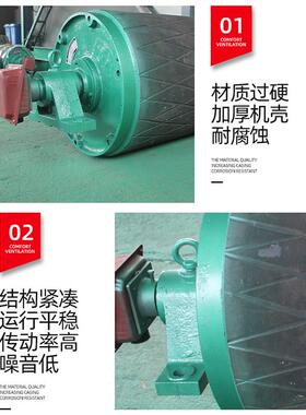 TDY75油冷式电动滚筒摆线针轮式包胶滚筒内置式包胶电动滚筒
