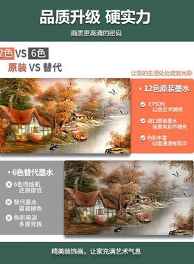 装饰画定制挂画来图定做无框订做大尺寸海报照片喷绘卧室壁画