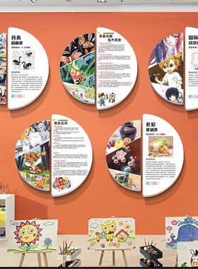 美术课程体系挂图展示墙教室布置装饰文化纸幼儿园画室培训环创